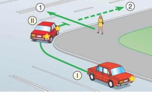 Как поворачивать направо на перекрестке