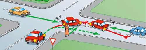 Как поворачивать направо на перекрестке