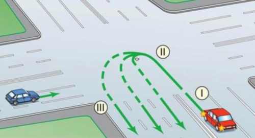 Как правильно выполнять поворот на перекрестке